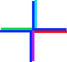 Logo di route-add.net
